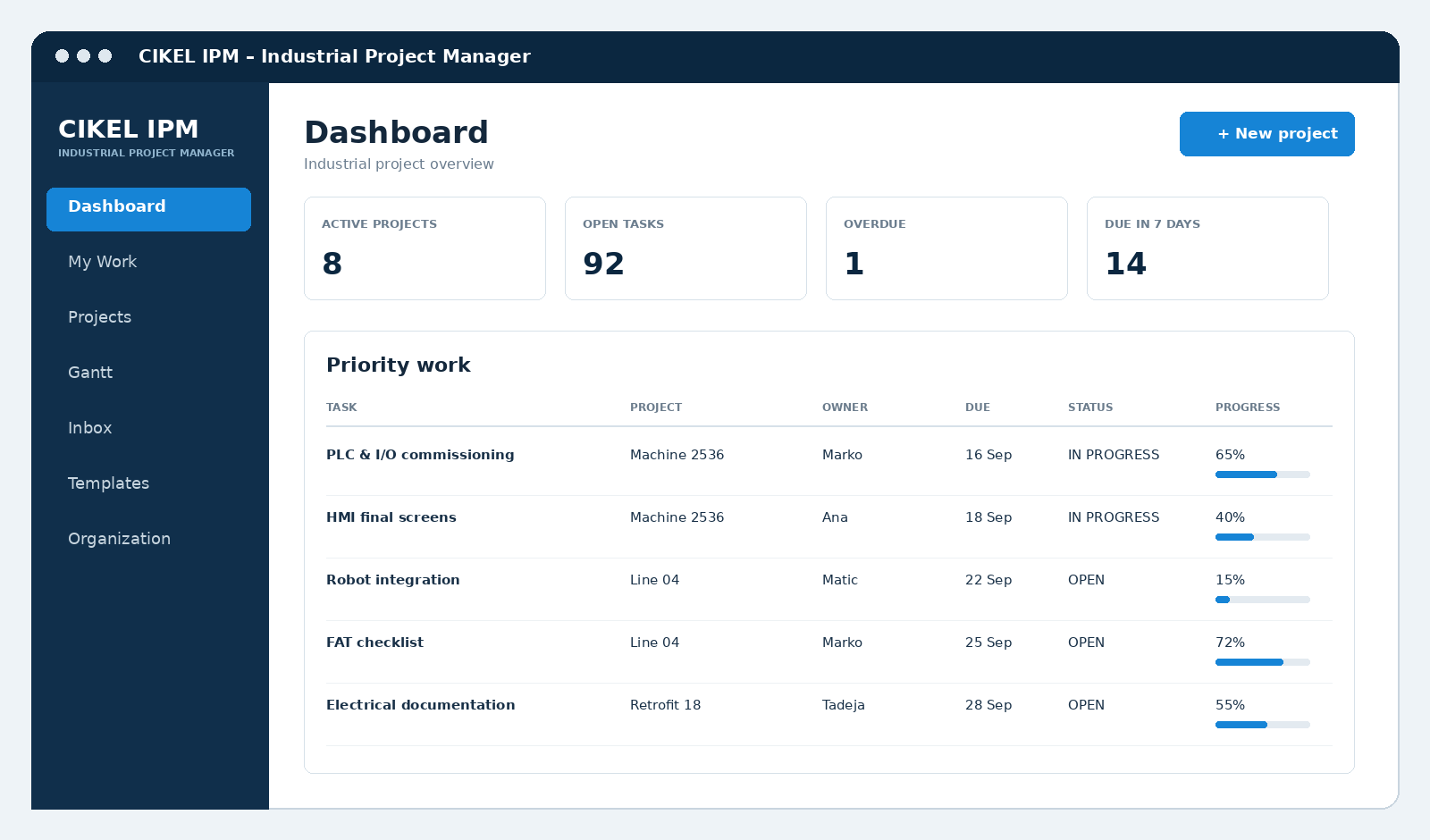 CIKEL IPM – Industrial Project Manager desktop application